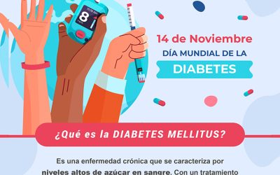 14 DE NOVIEMBRE – DÍA MUNDIAL DE LA DIABETES