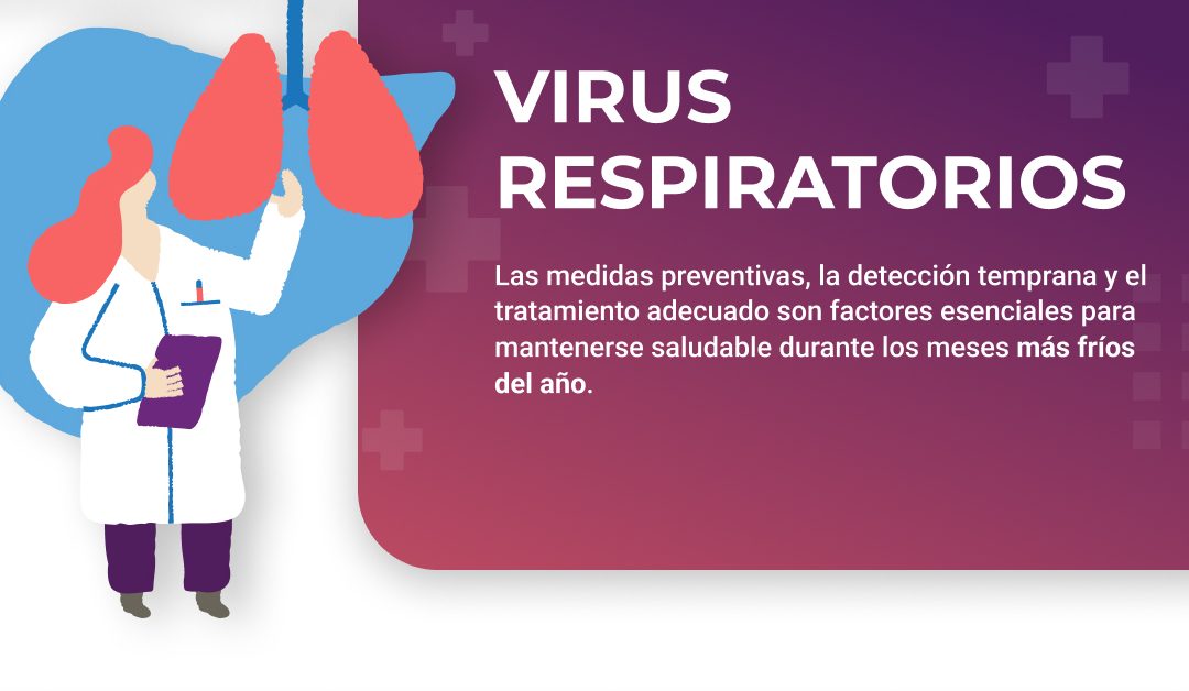 VIRUS RESPIRATORIOS