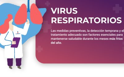VIRUS RESPIRATORIOS